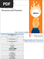 Dvo TMob Training Structure Process