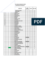 Data Riil Jumlah Penduduk by Name RW 2