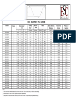 ESC EU Sheet Pile Range 2008