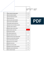 Calorimetria PDF