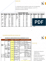 Mecanica de Suelos UPN