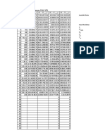 Analisis Bedog