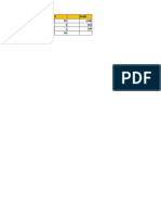 T C Profit Max Constraint 1 Constraint 1 Solution