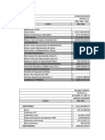 Finanzas Protela Estados Resultados