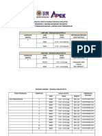 Jadual BM