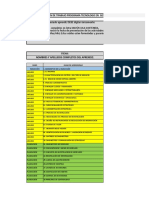 Plan de Trabajo Gestión de Negocios