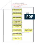 Esquema Normas Aashto