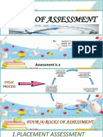 Roles of Assessment: Cherryville T. Calixton