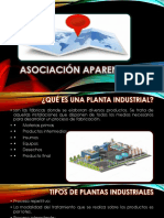 Asociacion Aparente