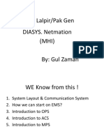 Control System of Power Plant