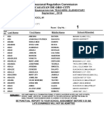 RA TEACHERS CDO Sep2018-ELEM PDF