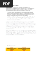 Caso Practico Unidad 2 Estrategias