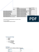 Understanding Codeigniter: More About Controller