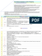 Table3000CaracteresChinois PDF