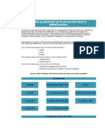 Creación de Plan Estratégico