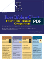 Bible Translations Chart