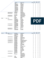 CWB Recovery Parts