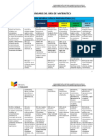 Estandares Educativos Matematica