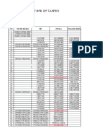 Laporan Hasil Flagging BPR DP Taspen TGL 24 Mei 2019