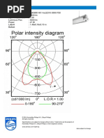 Maxos LED Panel