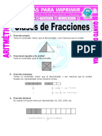 Tipos de Fracciones