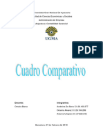 Cuadro Comparativo Contabilidad Gerencial