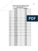 Telangana State Public Service Commission::Hyderabad Forest Range Officer in Forest Department (Efs&T) NOTIFICATION NO.46/2017