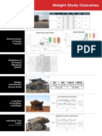 Transcale Weight Study Outcome PDF