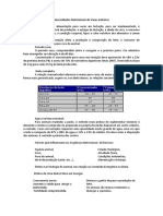 Necessidades Nutricionais de Vacas Leiteiras PDF