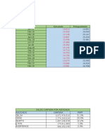 Informe de Junta Marzo 2019