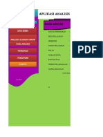 Aplikasi Analisis Penilaian Harian