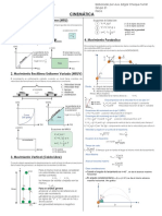 Formulario Cinematica