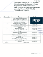 M.Tech VLSI Syllabus