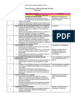 Ciencias 3 Secundaria Química