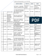 Energy Auditors List 22082016