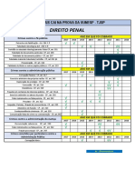 Cópia de TABELA DE MATÉRIAS MAIS COBRADAS - DIREITO PENAL PDF