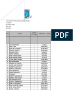 Laporan Hasil Imunisasi Rutin Di Rumah Sakit / Unit Pelayanan Swasta