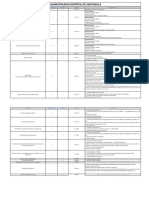 Municipalidad de Ventanilla PDF