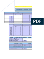 Recopilacion Datos Pendulo