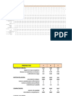 Proyectos A. Civ247 2.2019