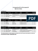 SSC Results 2019