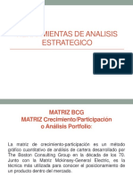 Herramientas de Analisis Estrategico