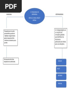  EPISTEMOLOGIA