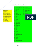 MES Channel Lineup Services