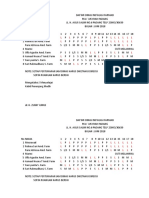 Jadwal Fani Oke