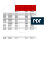 Form All Data - Extra Cost Maret 2018