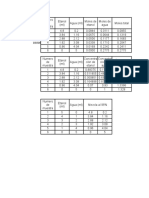 Tablas de Refractometria