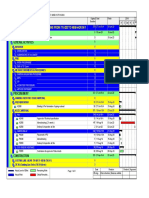 Wo#33 Provision of D Wo#33 Provision of Dedicate Irt Line From Tk-253 To Mab-Hcr in M