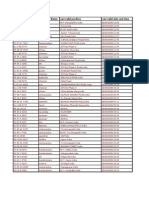 Vehicle Status2