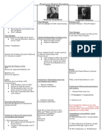 Angel Maravilla-Garcia - 4 Progressive Presidents Graphic Organizer